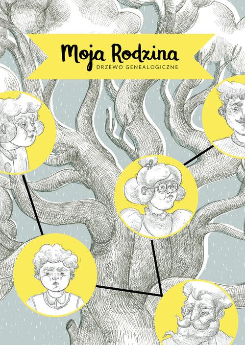 

Moja Rodzina - drzewo genealogiczne Z, Szelińska