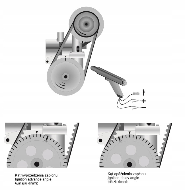 YATO LAMPA STROBOSKOPOWA YT 7311 LATARKA GWAR Mark Yato
