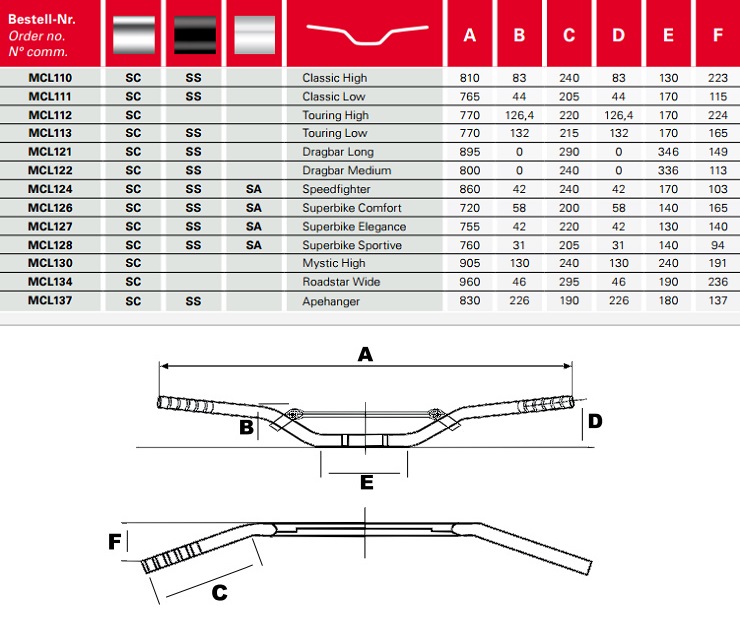 KIEROWNICA SREBRNA CHROM 22mm DRAG_BAR LONG BOBER Producent TRW