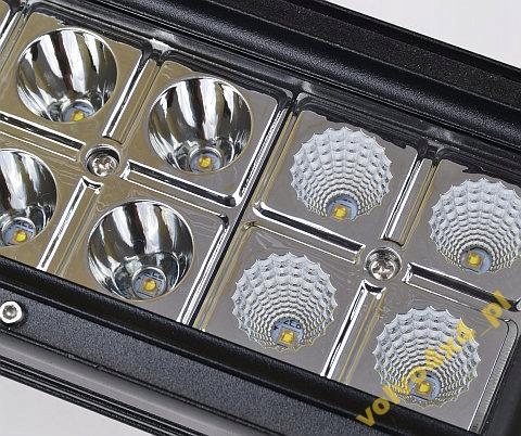 PANEL LED LISTWA CREE 288W ŁUK COMBO-MIX Off-Road Numer katalogowy części KMLB07V-CMX