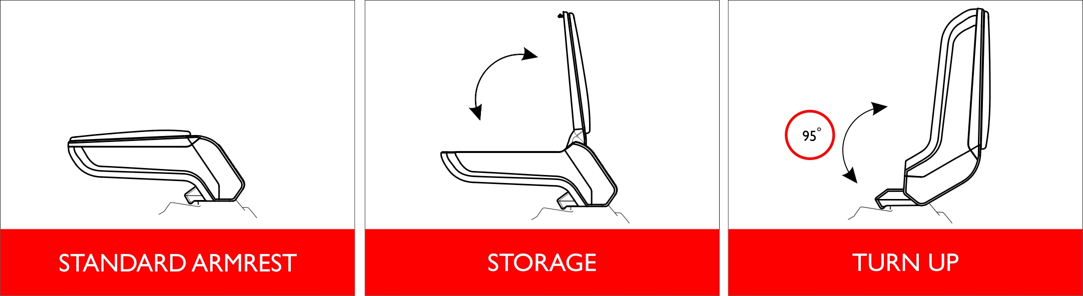 PODLOKIETNIK SKORZANY CITROEN C3 2017 ARMSTER S Typ samochodu Samochody osobowe
