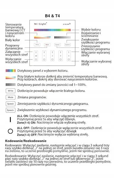 Pilot Panel Milight T4 RGB CCT RGBW 4-strefy 230V Stan opakowania oryginalne