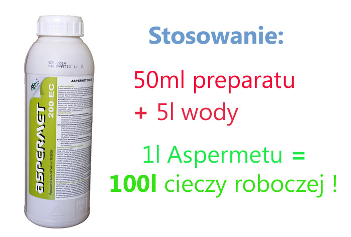 ASPERMET 1L oprysk KLESZCZE komary 20% PERMETRYNA Marka Asplant