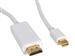 Kabel mini DisplayPORT HDMI displayport 4k 1.2 2m Kod producenta Kabel mini DisplayPORT HDMI 4k 1.2 2m