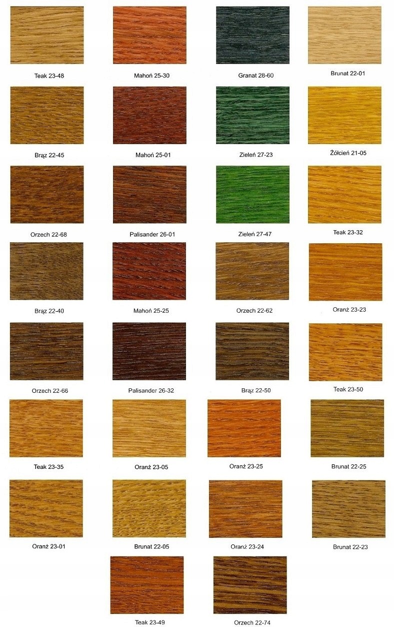 Drewniana Komoda Merina 3,z Drewna,Biała PRODUCENT Głębokość mebla 1 cm