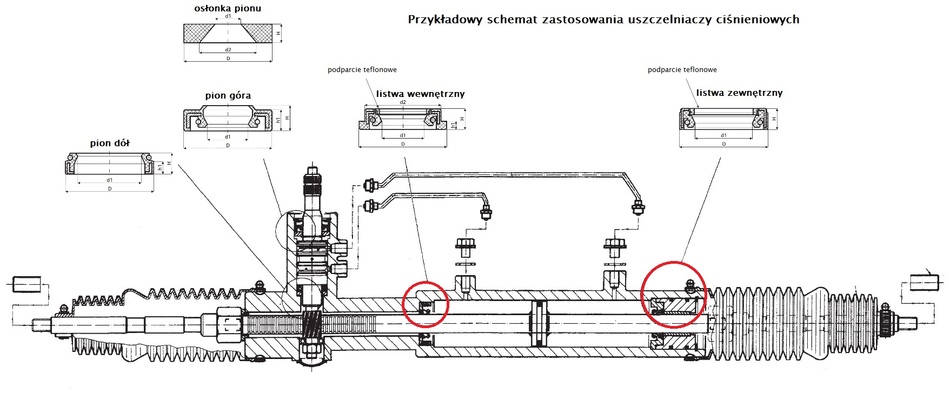 Zestaw naprawczy przekładni listwa Opel Vectra C Signum Typ samochodu Samochody osobowe