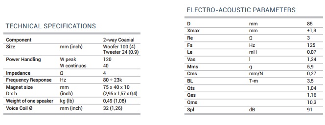 AUDISON APX 4 DWUDROŻNE GŁOŚNIKI 10 CM 40/120W Model APX4