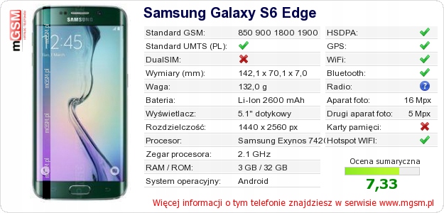 Телефон Samsung GALAXY S6 EDGE G925F Белый ширина продукта 70 мм