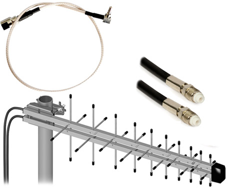 Anténa Lte 4G Gsm Dcs Umts Hsdpa 10m