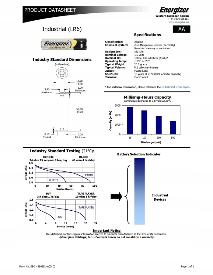 10 X BATERIA ALK. ENERGIZER INDUSTRIAL R6 LR6 AA Marka Energizer