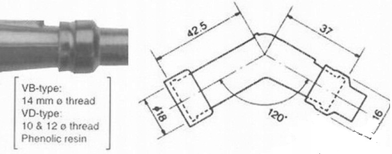 Fajka zapłonowa NGK VD05F EAN (GTIN) 087295180525