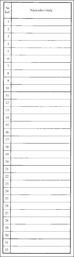 Dziennik innych zajęć Kod producenta [I/42]_KOS