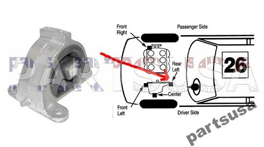 подушка коробки Chrysler Town & Country 01 - 07 Номер каталозі запчастини 2927 foto 0