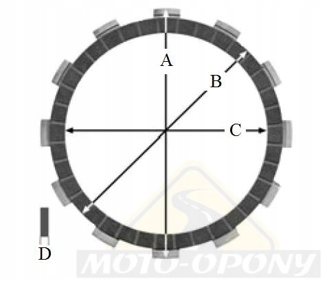 Tarcze sprzęgła Yamaha TDM 900 Sprzęgło EBC !!!! Producent EBC