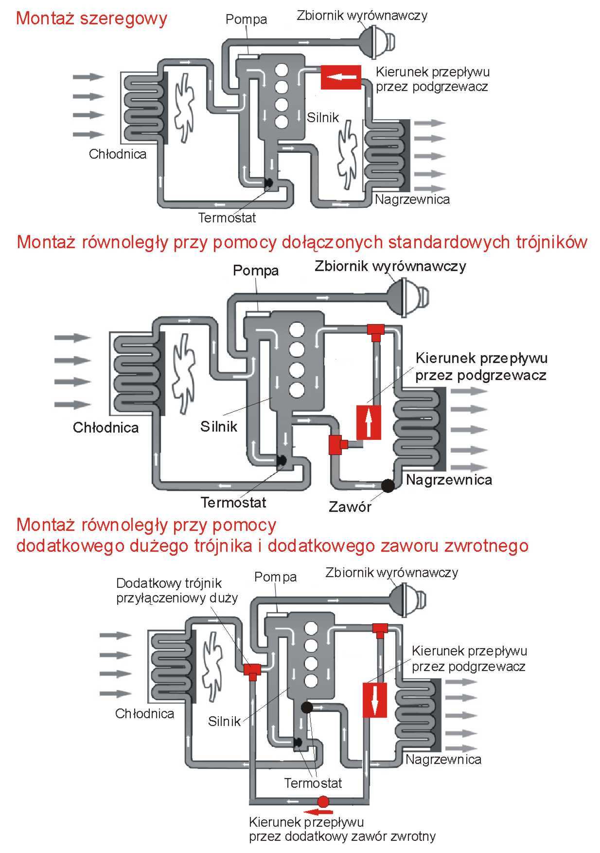 Podgrzewacz Dogrzewacz Grzałka Silnika Komplet Za 349 Zł Z Bielsko-Biała - Allegro.pl - (8809258385)