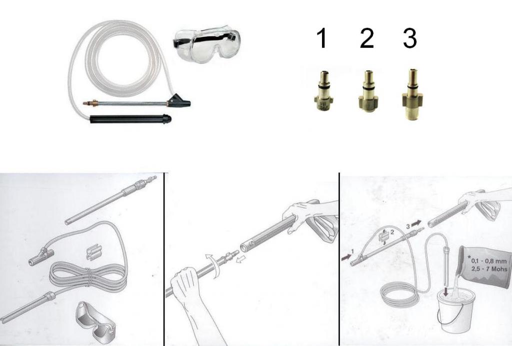 Піскоструминний набір Lavor PARKSIDE NILFISK