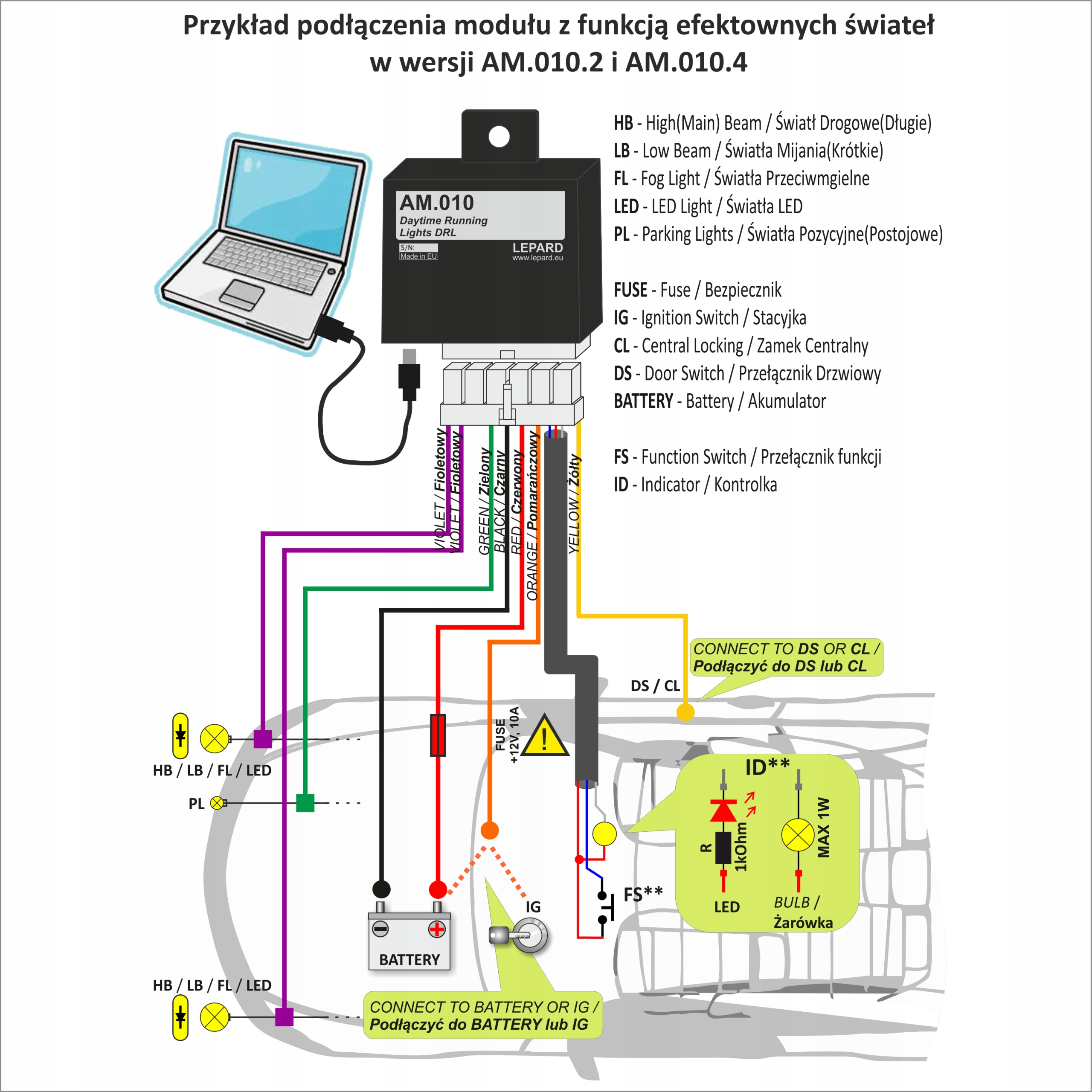 Moduł emulatora świateł dziennych Light Box AMT 000129-1AM za 83 zł z  Białystok -  - (7264093717)