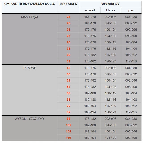 BLUZA MONTERSKA SPAWALNICZA BRIXTON NATUR 52 Marka Brixton