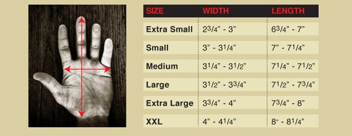 Rękawice warsztatowe motocyklowe BILTWELL robocze yellow XXL Kolor żółty