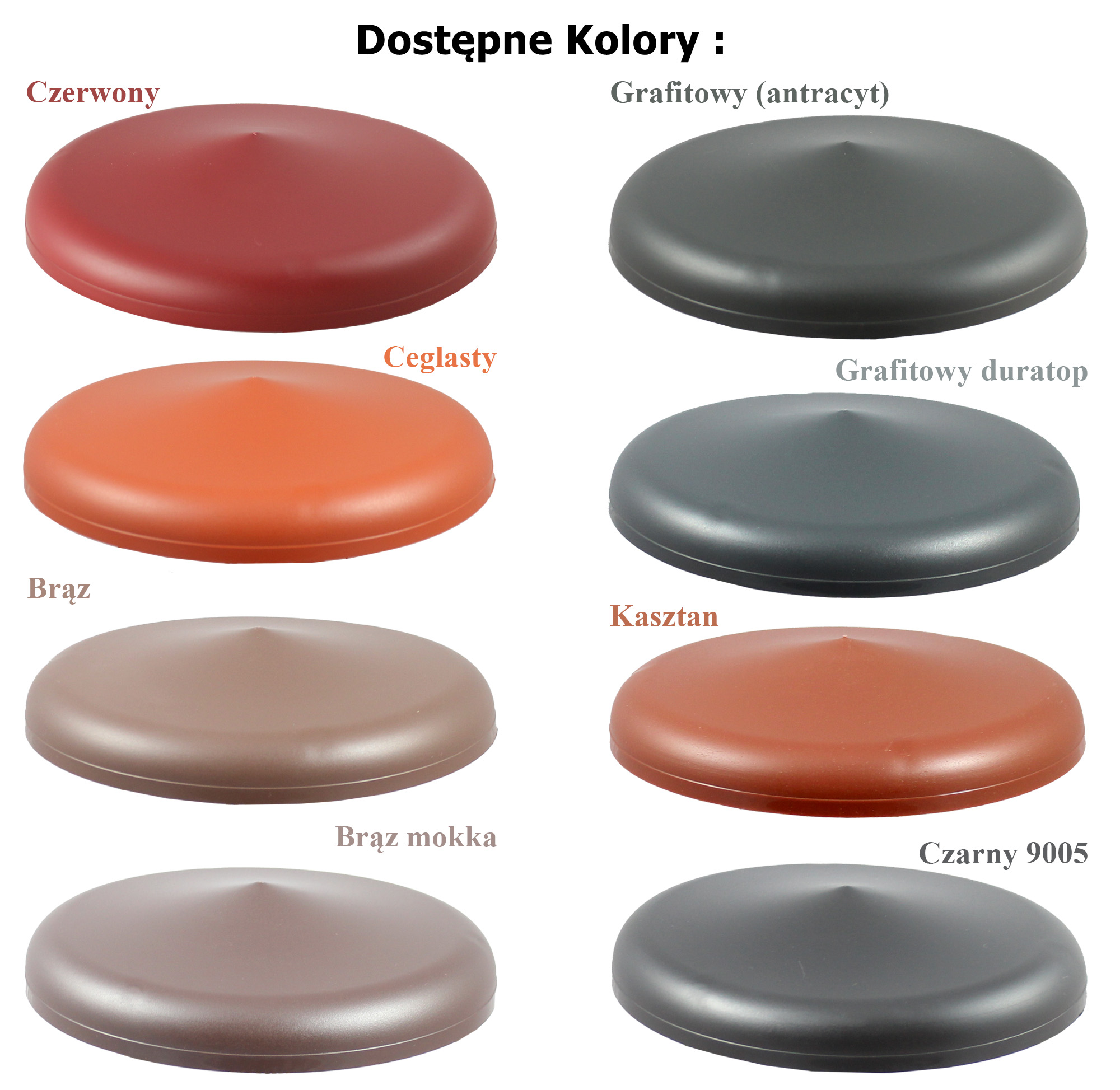 KOMINEK WENTYLACYJNY 150 OCIEPLONY BRAAS CELTYCKA Kod producenta KDBO2-0