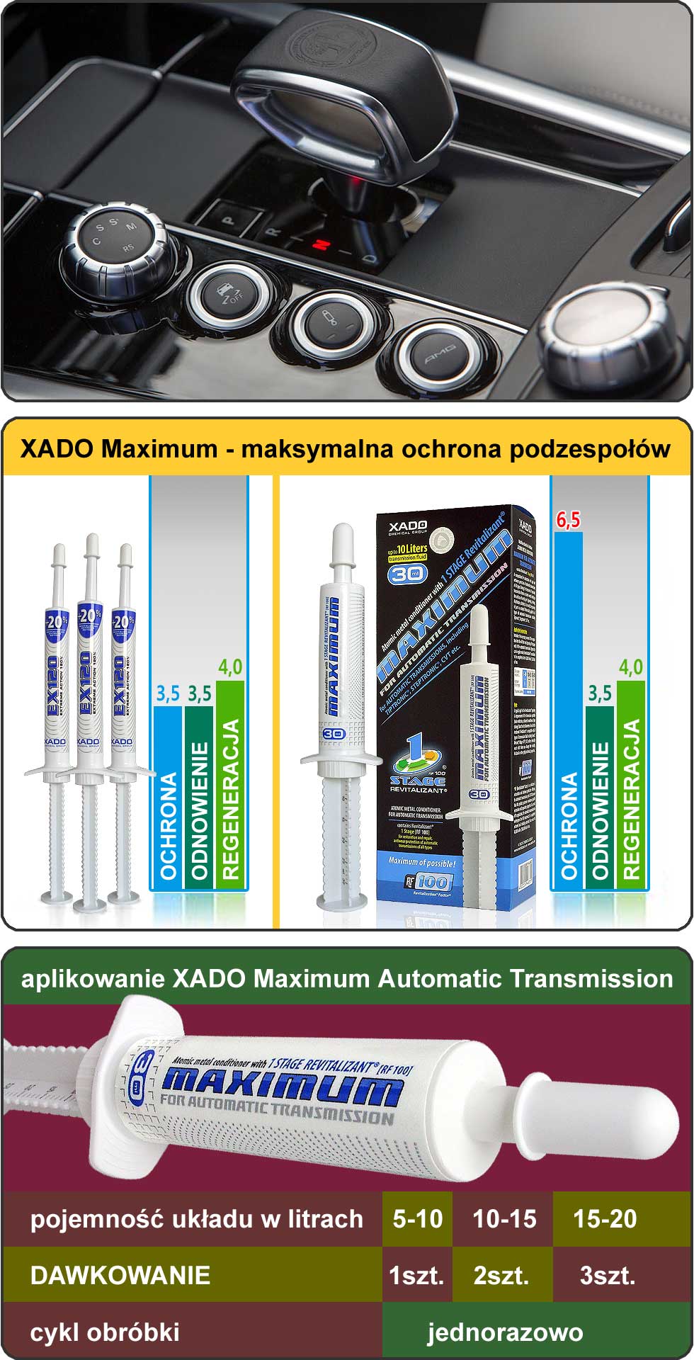 XADO AMC Maximum Automatic Transmission ATF, CVT Producent Xado