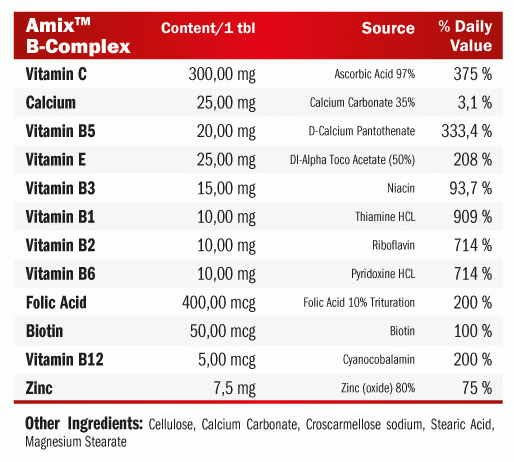 Комплекс B VITAMINS AMIX + вітамін C, E, Zinc Для жінок для чоловіків для людей похилого віку для спортсменів універсальний