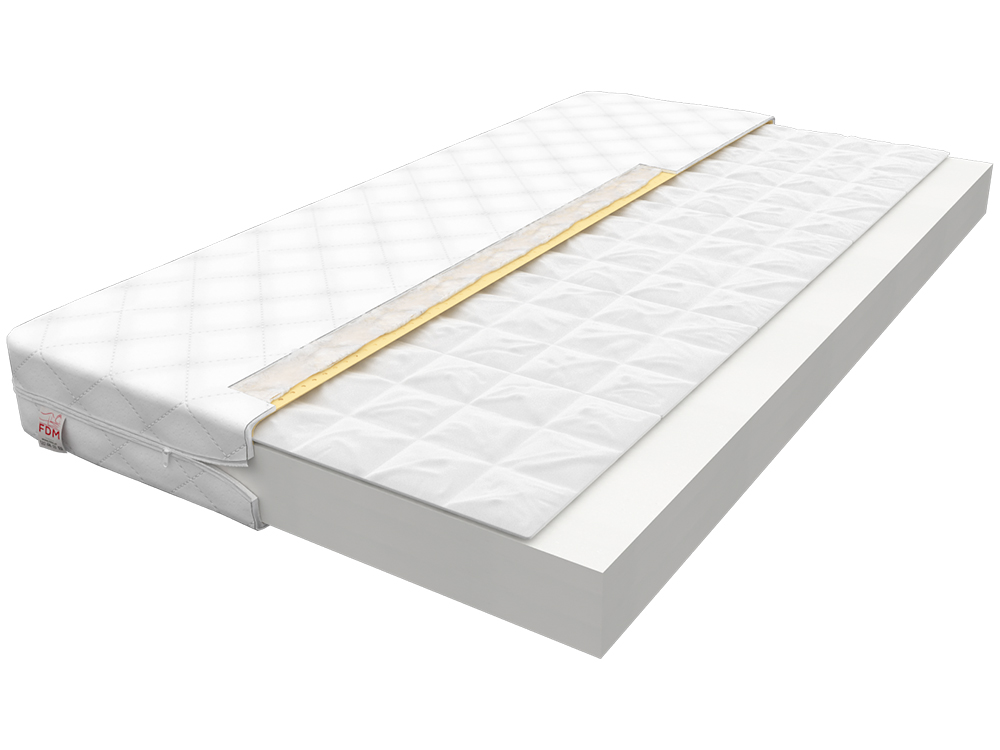 

Dopłata do materaca Imir 180x80 pianka-gryka