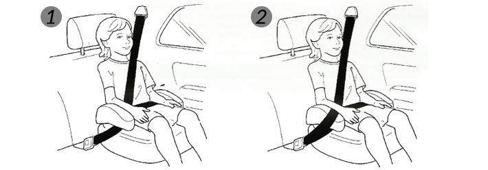 FOTELIK SAMOCHODOWY SIEDZISKO 15-36 kg PRINCESS Marka Seven