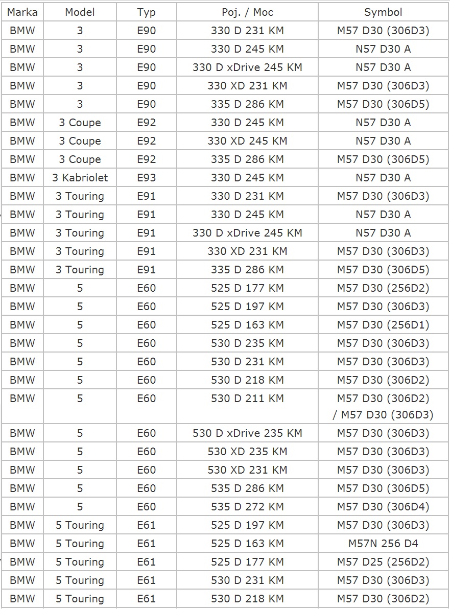 КОЛЕКТОР ВПУСКНОЙ КРЫШКИ BMW E60 E90 X5 330D 530D 3.0D фото 4