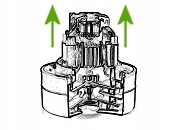 Odkurzacz Numatic HVR160 Henry + 15 worków Konstrukcja inne