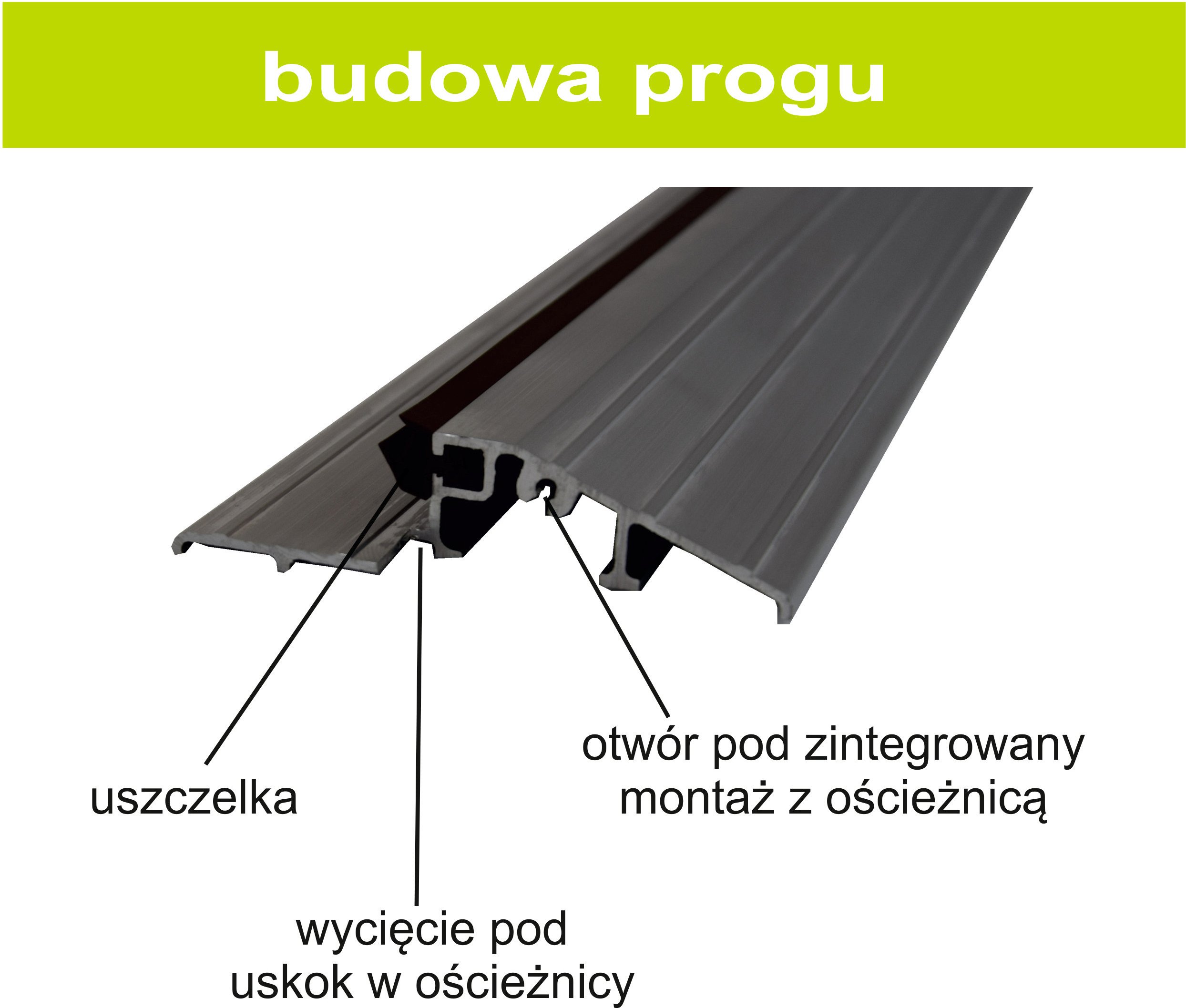 PRÓG ALUMINIOWY - "83" ZINTEGROWANY Szerokość produktu 9 cm