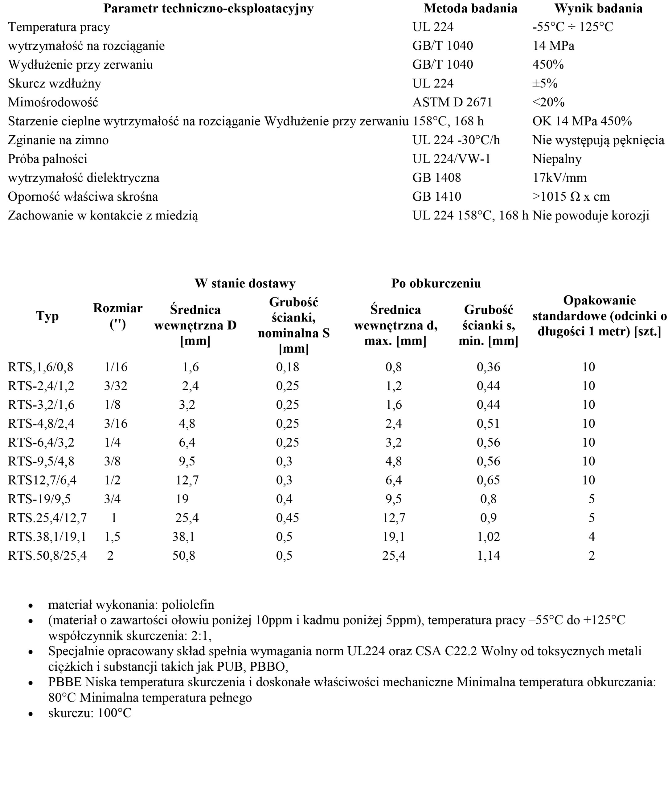 1m KOSZULKA RURKA TERMOKURCZLIWA 38-19 czarna Marka Trytyt