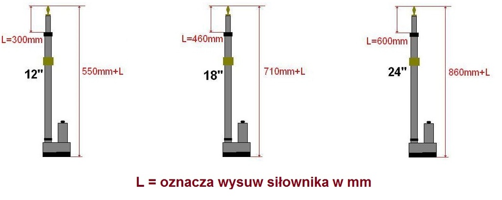 AUTOMAT DO BRAMY 2 SKRZYDŁOWEJ UCHYLNYCH NAPĘD 18c Marka inna