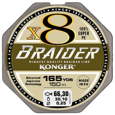 Konger Plecionka Braider x8 Olive Green 0,12/150m