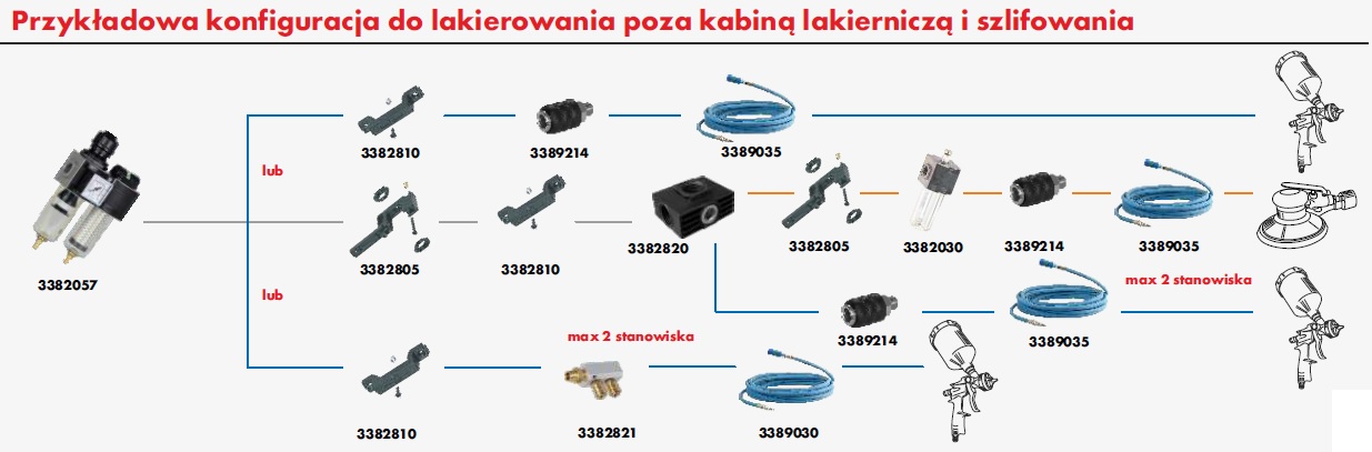 NTS Rozgaleziacz trojnik do blokow FRL powietrza Marka inna