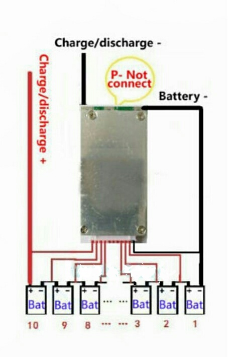 10S 36-42V 16-70A PCB,BMS,PCM do Li-Ion i Li-Po Producent CF
