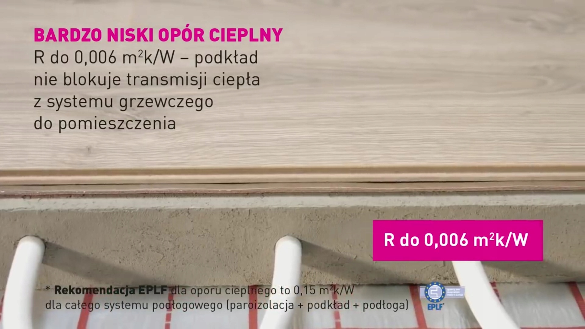 pod panele winylowe LVT SPC podkład Super HARDLAY Liczba m² w opakowaniu 9