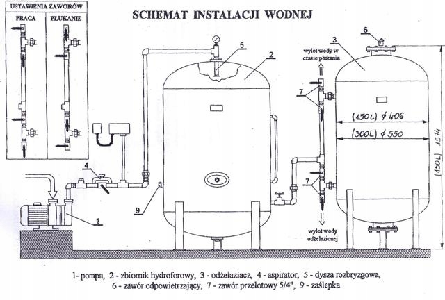 ASPIRATOR-INŻEKTOR 1 1/4" do odżelaziacza Kod producenta ASPIRATOR-INŻEKTOR 1 1/2