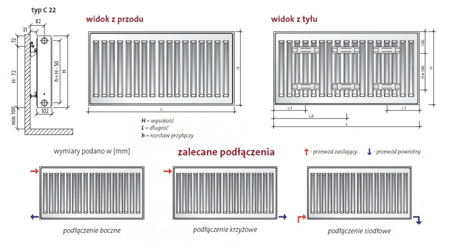 PURMO grzejnik zasilanie z boku c22 k22 300x600 EAN (GTIN) 5907814702753