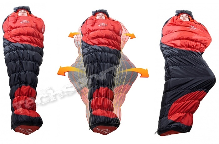 ROZCIĄGLIWY ŚPIWOR FJORD NANSEN TOKK MID do -14st! Kolor dominujący odcienie zieleni