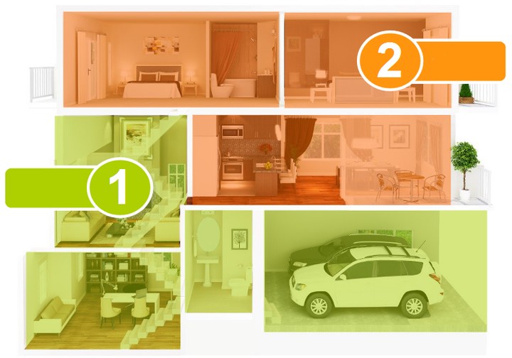 SYSTEM ALARMOWY SATEL PERFECTA LTE 8 CZUJNIKÓW PIR MODUŁ GSM APLIKACJA Marka Satel