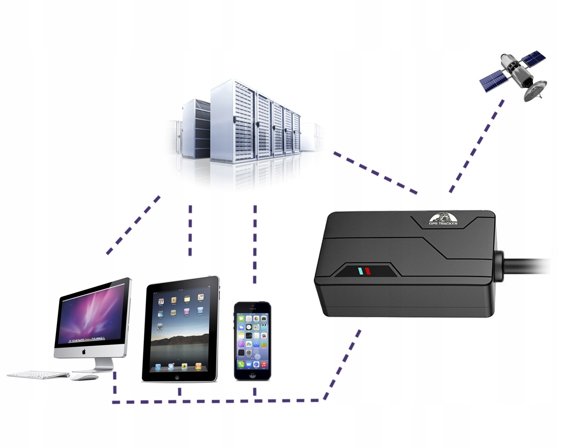 V tracker. GPS локатор. GPS Security. GPS tk09t v_25.