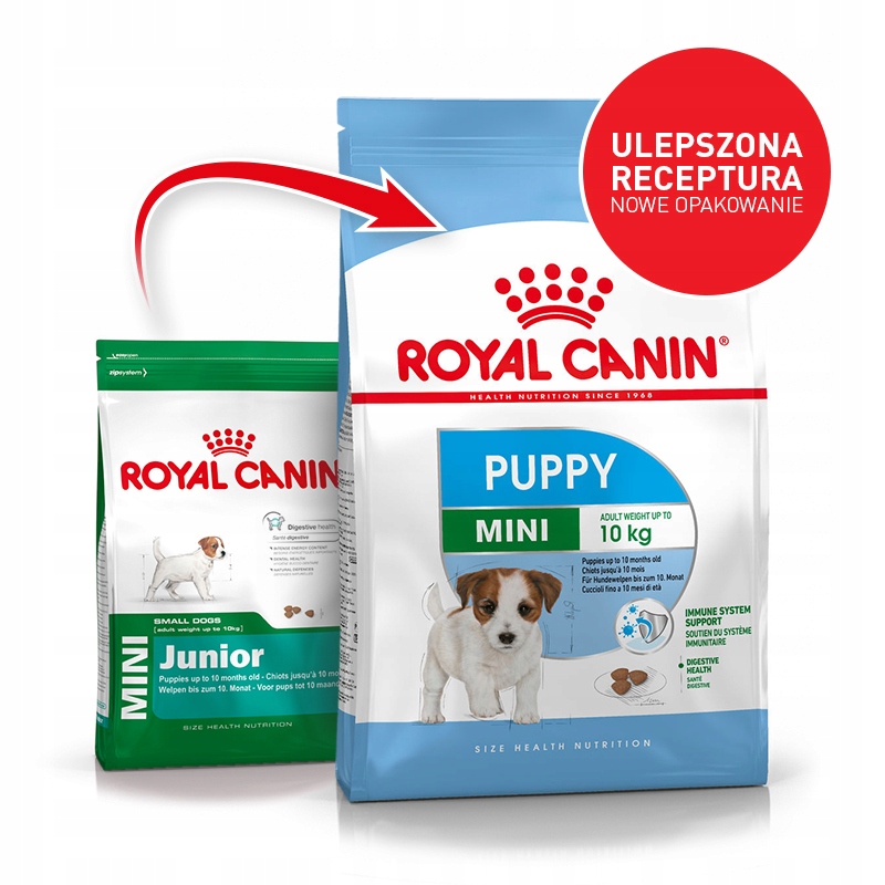ROYAL CANIN Dog Food Mini Puppy(Junior) 2kg KRAKOV