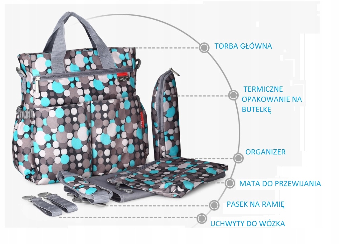 Torba do wózka dodatki przewijak organizer CZARNA Wzór dominujący bez wzoru