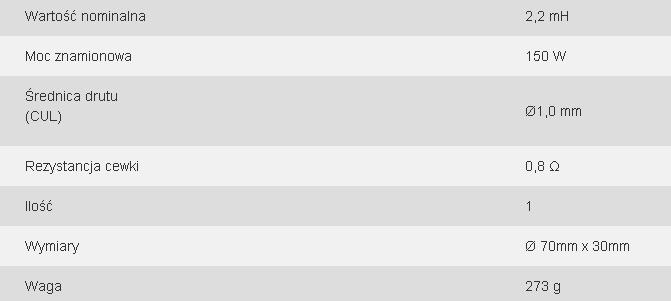 Cewka powietrzna 2,20 mH drut 1,00mm NIEMIECKA Marka Monacor