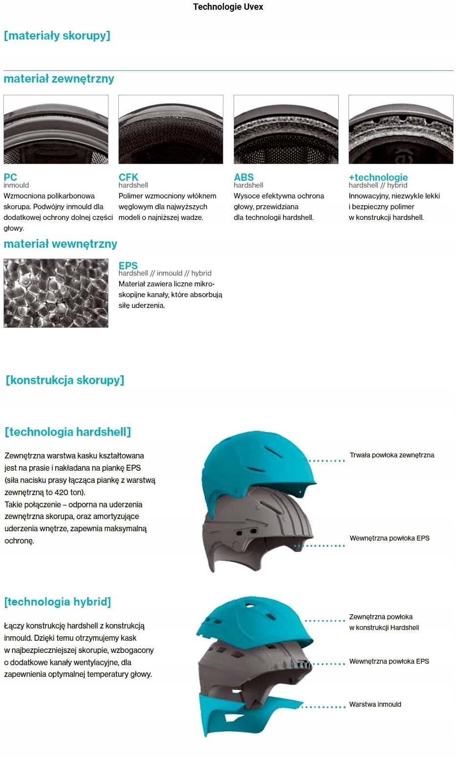 Kask narciarski UVEX PRIMO S 52-55 см proseco met Marka Uvex