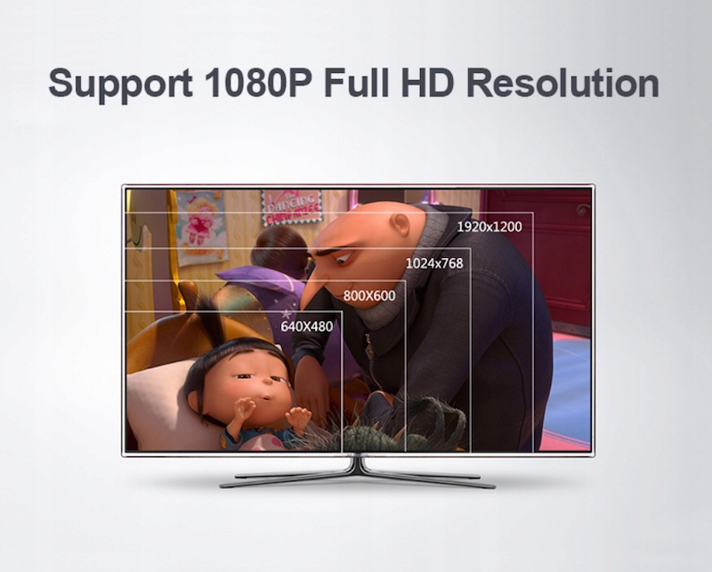 Кабель HDMI-DVI / DVI-HDMI Dual-Link Full HD 1,8 м стандартный HDMI 1,4
