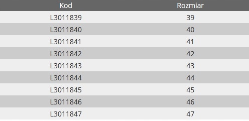 Buty robocze nubukowe skórzane Lahti Pro roz 43 Kod producenta L3011843
