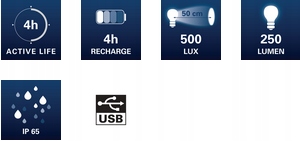 LATARKA LAMPA CZOŁOWA LED 2W1 ACCU BERNER EAN (GTIN) 4055055581499