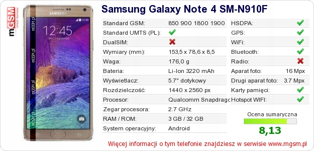 Телефон Samsung GALAXY NOTE 4 злотый ширина продукта 79 мм